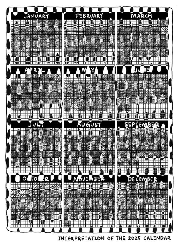 Interpretation of the 2025 Calendar